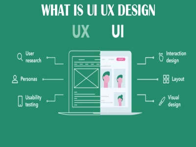 what is ui ux design